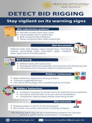 DetectBidRigging