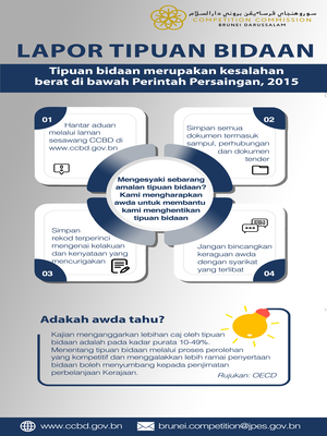 LaporTipuanBidaan