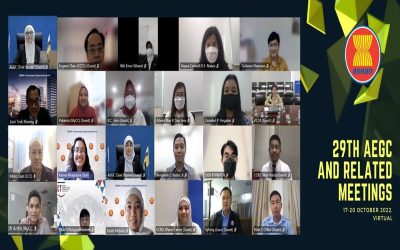 29th ASEAN Experts Group on Competition (AEGC) Meeting and related meetings