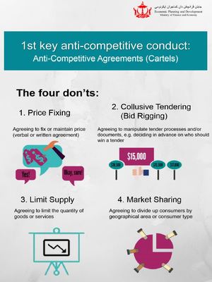 AntiCompetitiveAgreement